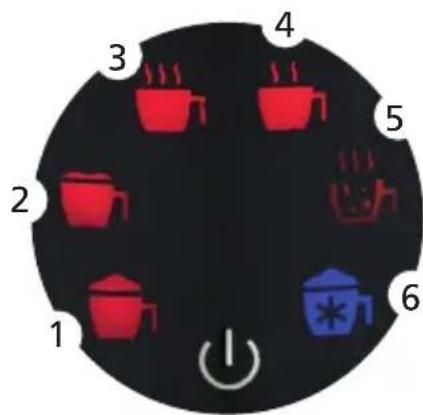 1 2 3 4 5 6 1 2 3 4 5 6
