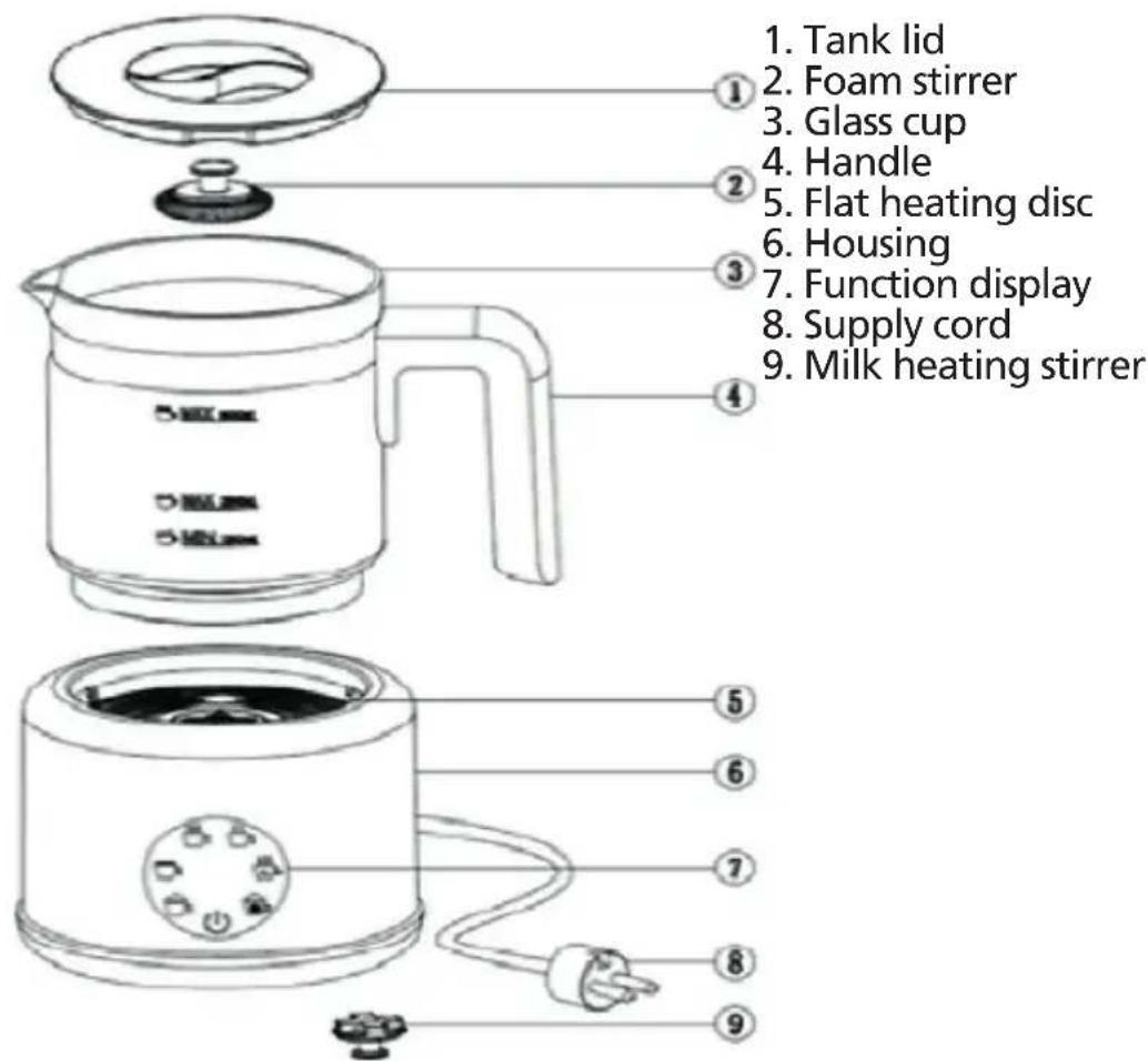 Innoliving INN-786 - PRODUCT DESCRIPTION - 1