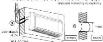 WAL OUTSIDE PUTY POWER LASED inflation for insulation (mm) 300 C2500