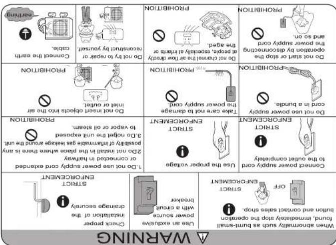 WARNING When approximately such as burnt-stani use an exclusive power source in installation of the drange security strict ENFORCEMENT STRICT ENFORCEMENT 1. Do not use power supply cond exhaled or conncede in Harvey 2. Do not indaz in the place where there is any possibility of immiscuous gas excess ground the unit 3. Do not get the heat exposed to vapor or all steam. PROBITION DO not inspect objects into the air Intel or outlet PROBITION DO not clean the air flow directly there are all the agel. PROBITION Do not start to stop the operation by disconcenting the power, sprayed at limits or at people's equipment at the air and so on. PROBITION Do not store or stop the operation by disconcenting the power supply cond and so on. PROBITION Do not start to stop the operation by disconcenting the power supply cond and so on. PROBITION Do not start to stop the operation by disconcenting the power supply cond and so on. PROBITION Do not start to stop the operation by disconcenting the power supply cond and so on. PROBITION Do not start to stop the operation by disconcenting the power supply cond