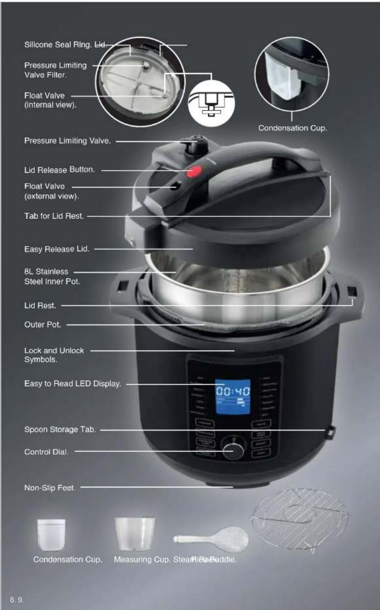 Silicone Seal Ring. Lid. Pressure Limiting Valve Filter. Float Valve (internal view). Pressure Limiting Valve. Lid Release Button. Float Valve (external view). Tab for Lid Rest. Easy Release Lid. 8L Stainless Steel Inner Pot. Lid Rest. Outer Pot. Lock and Unlock Symbols. Easy to Read LED Display. Sp…