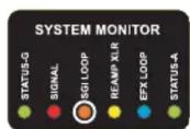 Radial Engineering SGI-44 - USING THE SGI-44 - 2