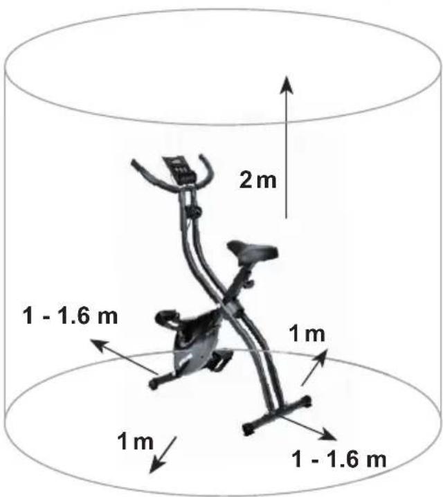 2 m 1 - 1.6 m 1 m 1 m 1 - 1.6 m