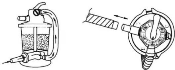 Biltema 45-6055 - Placering - 6