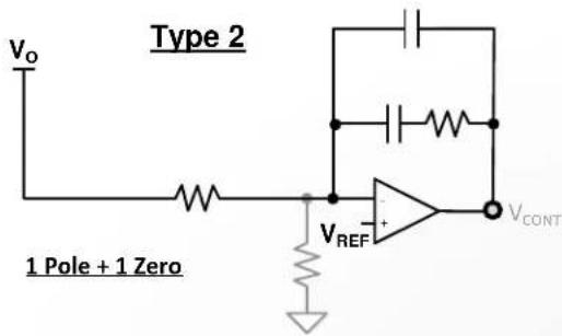 Type 2 Vo 1 Pole + 1 Zero VREF + VCONT