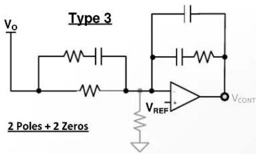Type 3 V_O 2 Poles + 2 Zeros V_REF V_CONT