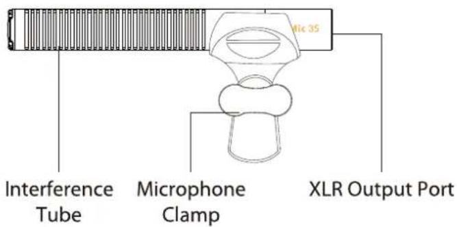 mic 35 Interference Tube Microphone Clamp XLR Output Port