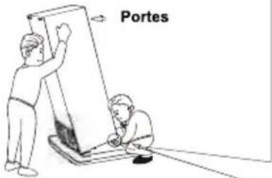 Portes