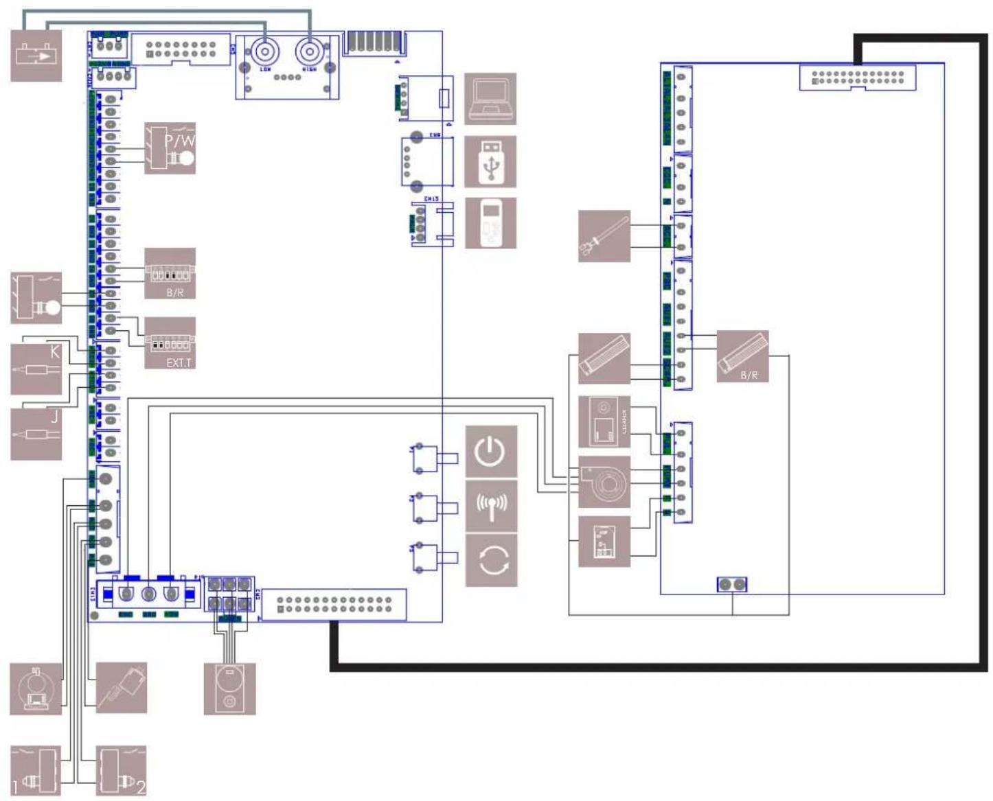 Ecoteck Libera - BETJENINGSPROEDURE: - 2