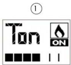Ton ON ①
