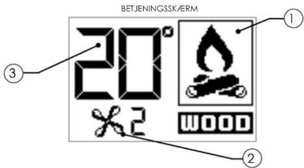 BETJENINGSSK/ERM 20° ×2 wood ① ② ③