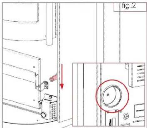 fig.2