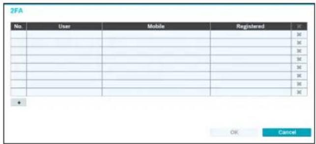 2FA No. User Mobile Registered + OK Cancel