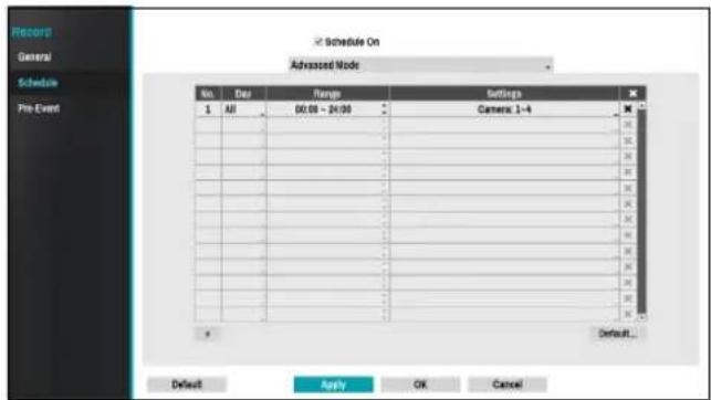 Record General Schedule Pre Event Schedule On Advanced Mode No. Date Range Settings 1 All 00:00 - 24:00 Camera: 1-4 Default Apply OK Cancel