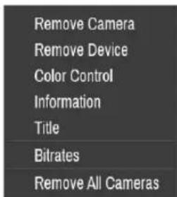 Remove Camera Remove Device Color Control Information Title Bitrates Remove All Cameras