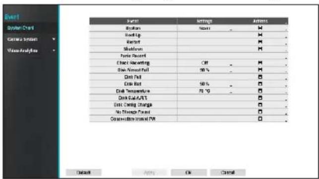 Event Breaker Card Gamma System Visual Analysis Event System Boost Reset Up Reset Shutdown Panel Record Check Recording Disk Newest Pull Disk Pull Disk Pull Disk Temperature Disk Gain/ASTS Duct Canning Change No Damping Point Conservative Initial PM Settings H H H H H H H H H H H H H H H H H H Default Apply OK Cancel