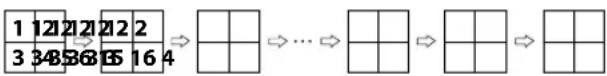 1 1212122 3 3456615 16 4 → ↔ ... → ↔ ↔