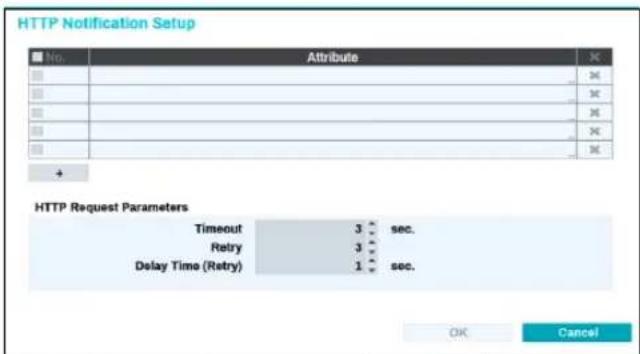 HTTP Notification Setup ■ No. Attribute ■ 3 ■ 3 ■ 3 ■ 3 ■ 3 + HTTP Request Parameters Timeout 3 sec. Retry 3 Delay Time (Retry) 1 sec. OK Cancel