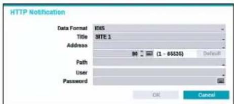 HTTP Notification Data Format IDS5 Title SITE 1 Address Path (1 - 65535) Denluit User Password OK Cancel