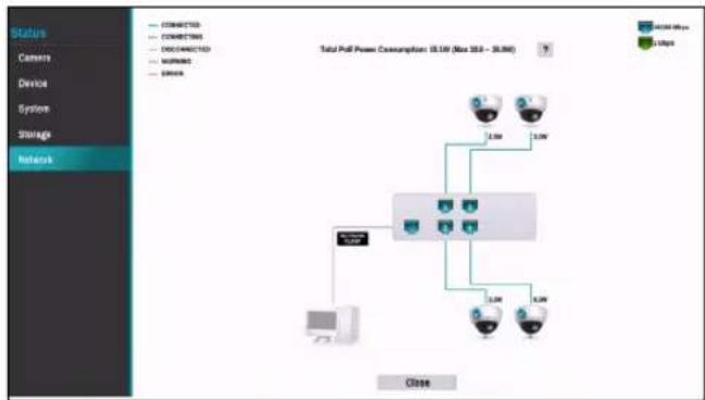 IDIS DR-1504P - Network - 1