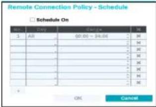 IDIS DR-1504P - Part 2 - Configuration - 3