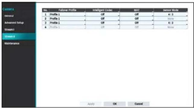 Camera General Advanced Setup Stream1 Stream 8 Maintenance No. | Follower Profile | Intelligent Code | MAT | Sensor Mode 1 | Profile 1 | OFF | OFF | 4:3 2 | Profile 1 | OFF | OFF | None 3 | Profile 1 | OFF | OFF | 4:3 4 | Profile 1 | OFF | OFF | None Apply OK Cancel