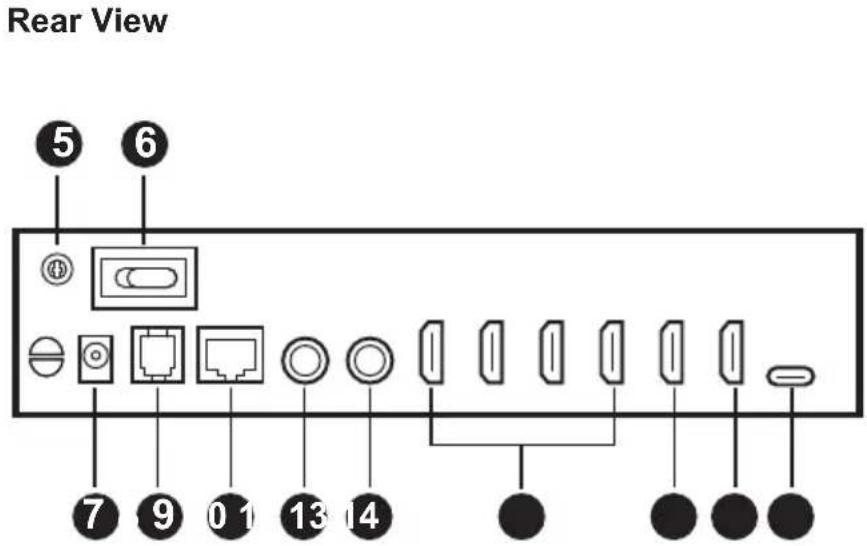 Rear View ⑤ ⑥ ⑦ ⑨ ⑩ ⑪ ⑬ ⑭ ⑮ ⑯ ⑰ ⑱ ⑲ ⑳
