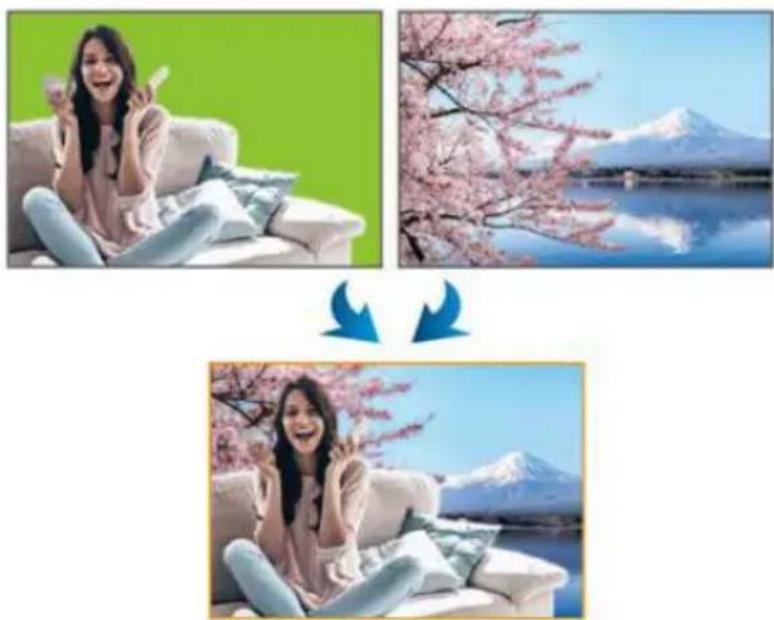 ATEN CAMLIVE PRO UC3430 - Chroma Key - 1