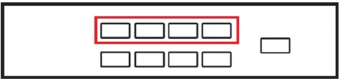 Diagram showing a red box with seven empty boxes arranged in two rows, one empty and one empty.