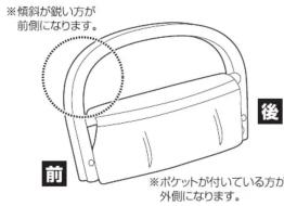 ※傾斜が鋤い方が 前側になります。 前 後 ※ポケットが付いている方が 外側になります。