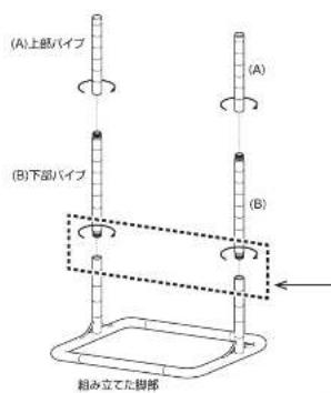 (A)上部パイプ (B)下部パイプ 組み立てた脚部