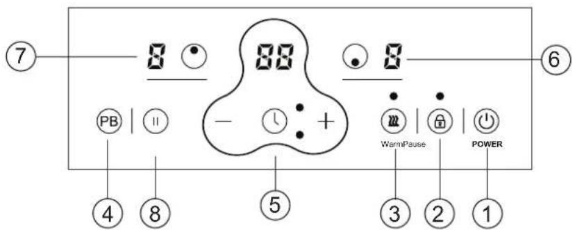 7 8 88 8 6 PB | 11 - + 5 WarmPause | 2 POWER 3 2 1 4 8