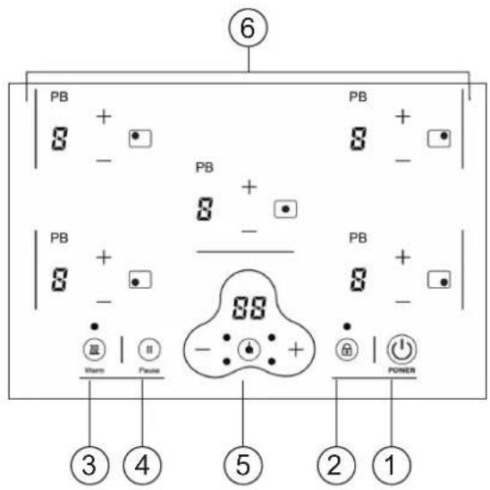 6 PB 8 + - PB 8 + - PB 8 + - PB 8 + - PB 8 + - 3 4 5 2 1 Warm Factive POWER