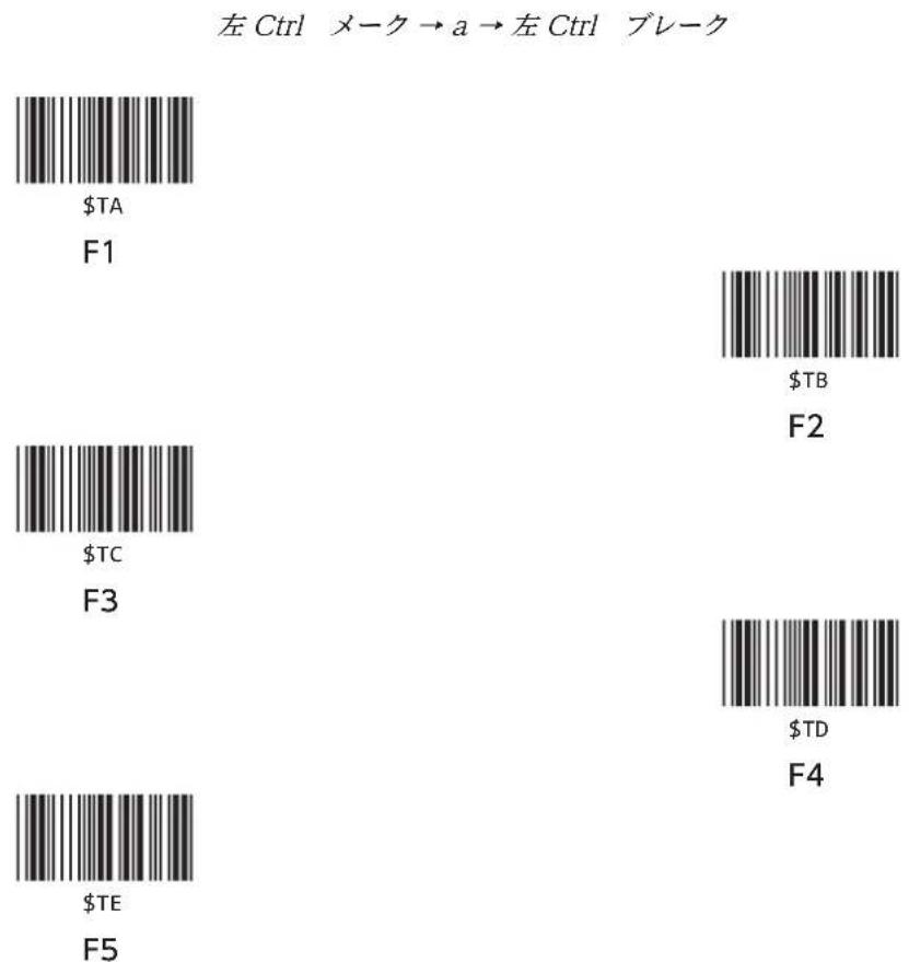 左 Ctrl メーク → a → 左 Ctrl ブレーク $TA F1 $TB F2 $TC F3 $TD F4 $TE F5