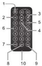 Moonki MS-HF6500 - Packing contents - 1