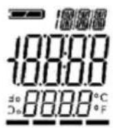 Senseca ECO 210-5 - The product at a glance - 1