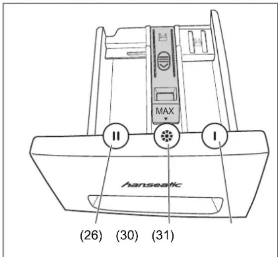 Hanseatic HWMA714A - ! HINWEIS - 1
