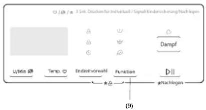 Hanseatic HWMA714A - Other additional features - 1