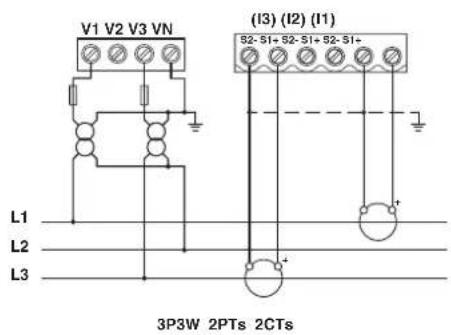 V1 V2 V3 VN (I3) (I2) (I1) 52-51+ 52-51+ 52-51+ L1 L2 L3 3P3W 2PTs 2CTs