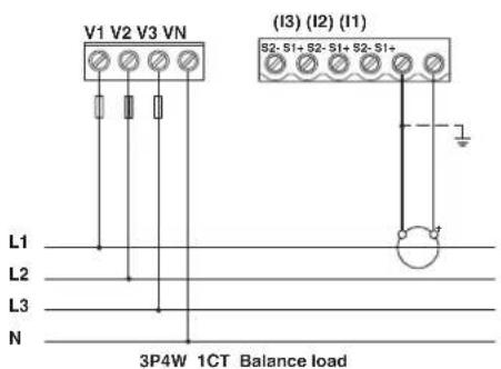 V1 V2 V3 VN (I3) (I2) (I1) S2- S1+ S2- S1+ S2- S1+ L1 L2 L3 N 3P4W 1CT Balance load