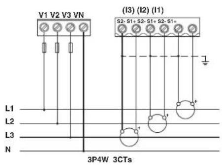 V1 V2 V3 VN (I3) (I2) (I1) S2- S1+ S2- S1+ S2- S1+ L1 L2 L3 N 3P4W 3CTs