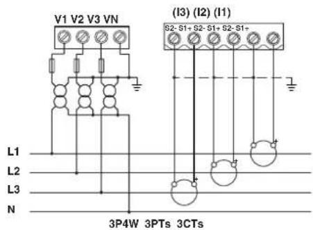 V1 V2 V3 VN (I3) (I2) (I1) S2-S1+ S2-S1+ S2-S1+ L1 L2 L3 N 3P4W 3PTs 3CTs