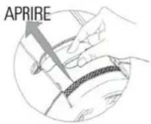APRIRE