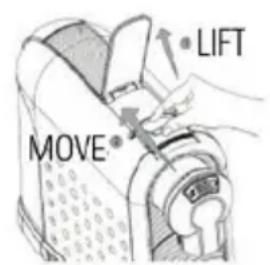 LIFT MOVE