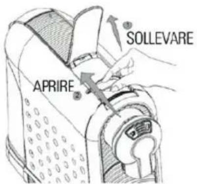 SOLLEVARE APRIRE