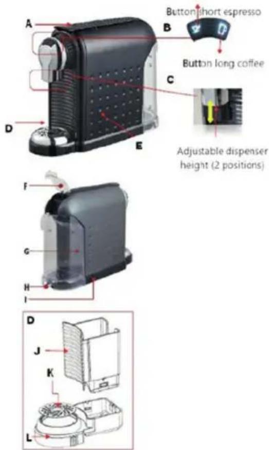 A B Button short espresso C D E B Button long coffee F G H I J K L Adjustable dispenser height (2 positions)