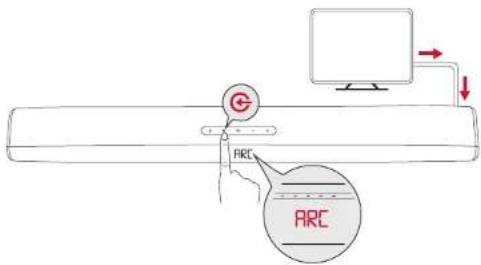 G ARC ARC