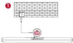 ① A B