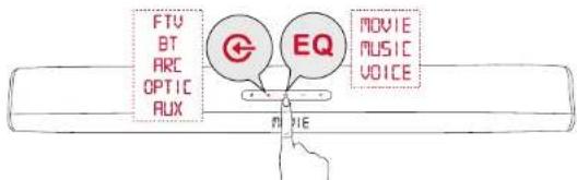 FTV BT ARC OPTIC AUX EQ MOVIE MUSIC VOICE MOIE