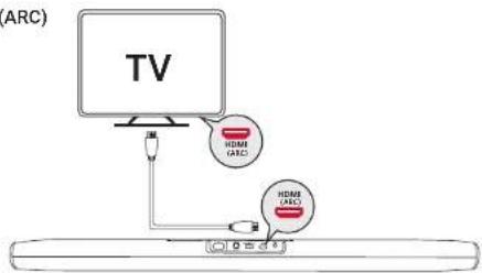 ARC) TV HDMI (ARC) HDMI (ARC)